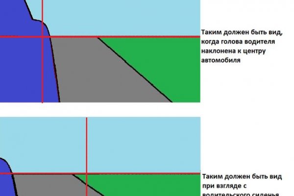 Кракен сайт kr2web in