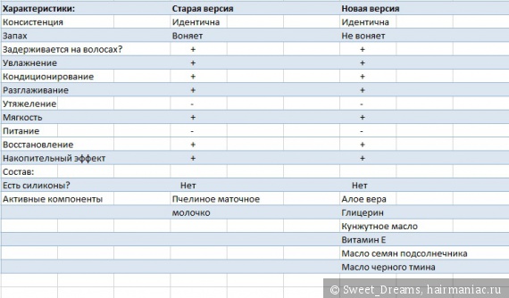 Кракен продает наркотики